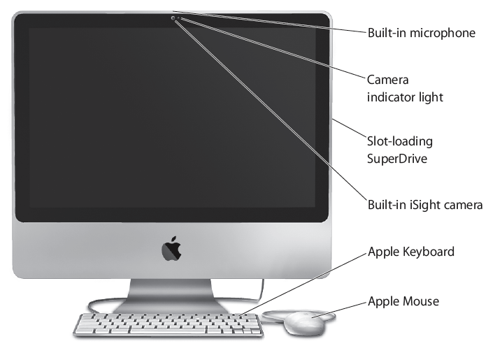 Где микрофон. IMAC 2009 микрофон. IMAC 2007 Вебкамера. Микрофон IMAC 2017. Микрофон моноблоке Мак.